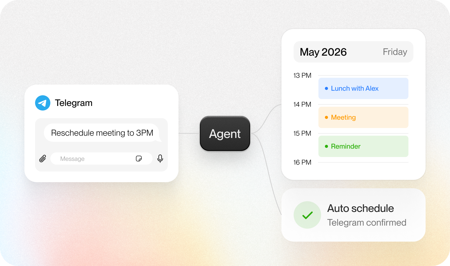 Telegram message routed through an AI agent to schedule a calendar event