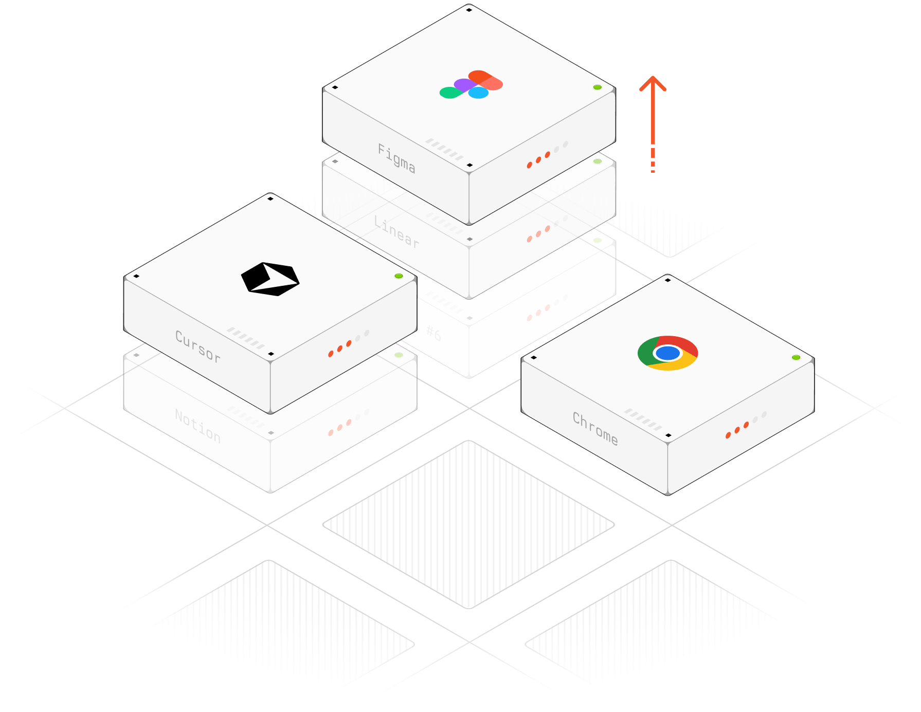 Who can use any software